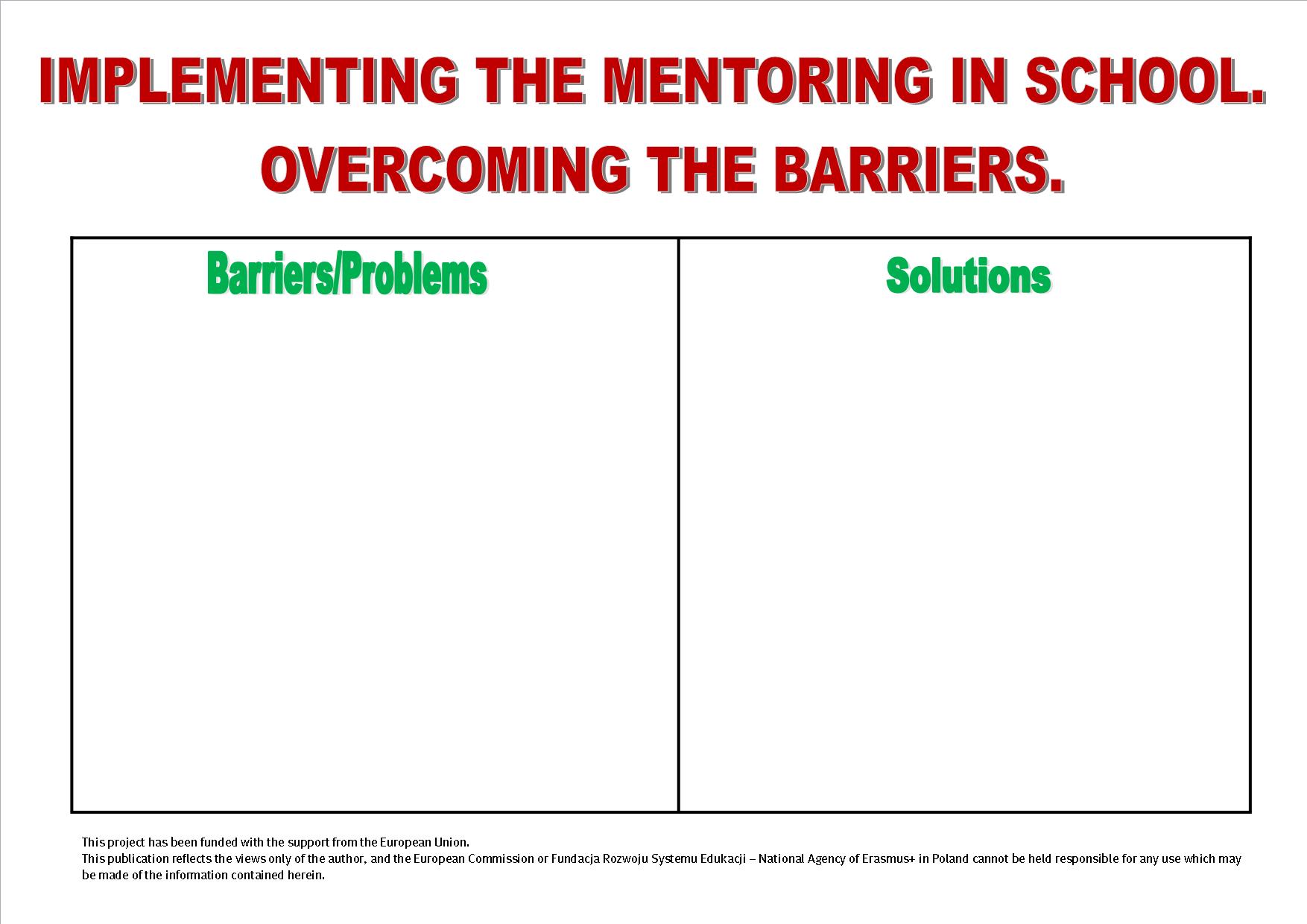 Mentoring cards speed How to